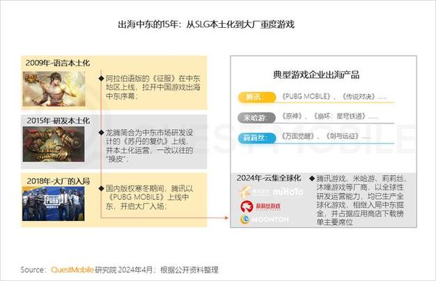 还在找关于：龙8手机app-网址链接官网(2024已更新(搜狗百科)