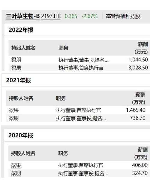 第四范式(06682.HK)5月20日耗资375.39万港元回购7.05万股