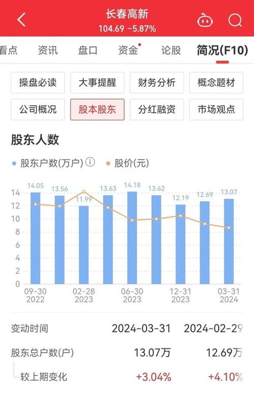稻草熊娱乐盘中异动 早盘股价大涨8.47%报0.461港元